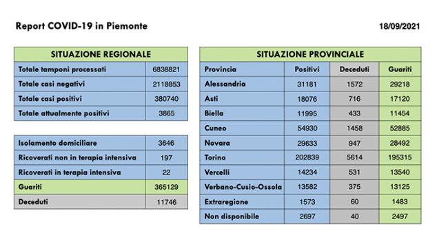 1Schermata 2021 09 18 alle 17.25.29