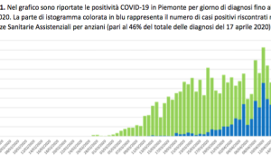 Schermata 2020 04 18 alle 20.27.10