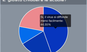 Schermata 2021 03 11 alle 18.27.31